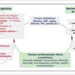 Figura 2.1