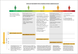 Figura 3.3