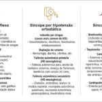 Figura 9.1