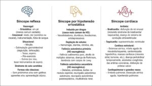 Figura 9.1