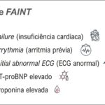 Figura 9.2