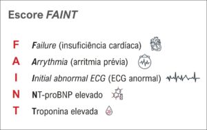 Figura 9.2