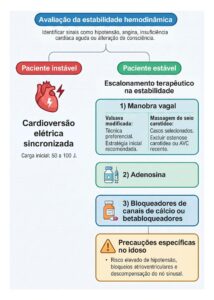 Figura 9.4