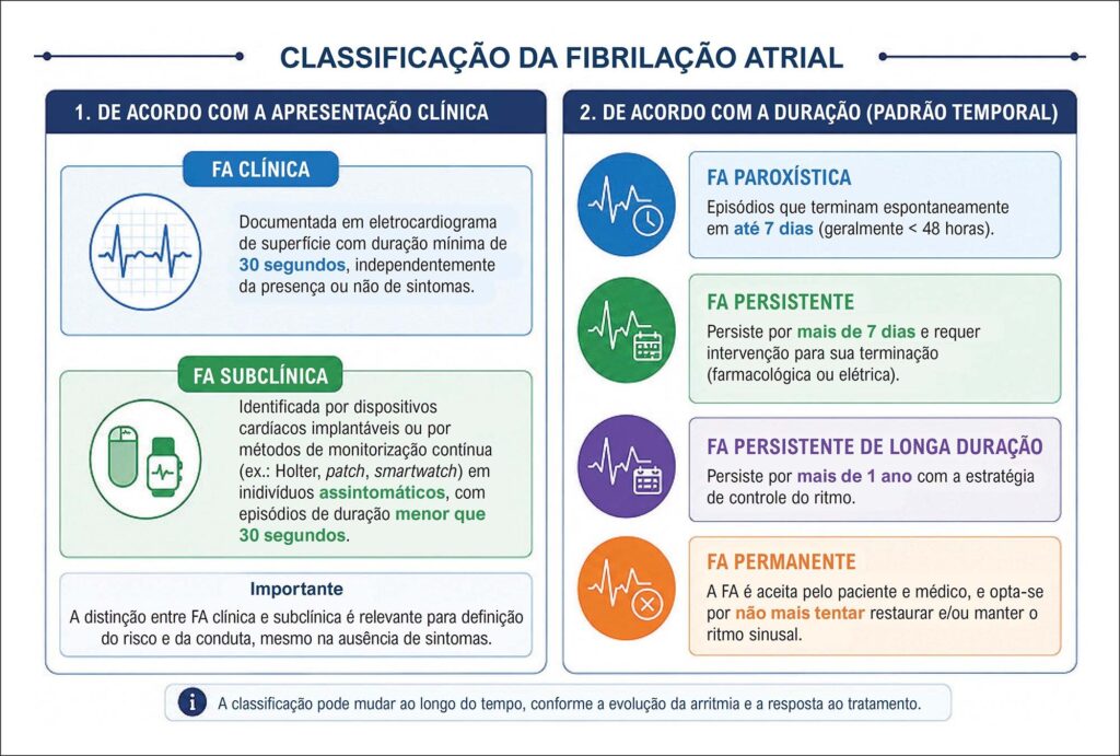 Figura 9.5