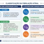 Figura 9.5