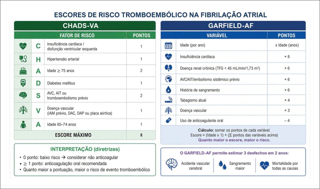 Figura 9.6