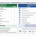 Figura 9.6