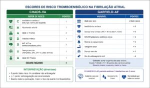 Figura 9.6