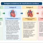 Figura 3.1