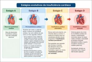 Figura 3.1