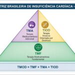 Figura 6.1