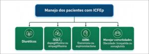 Figura 6.5