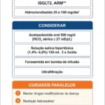 Figura 7.7