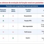 Figura 7.8