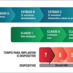 Figura 8.2