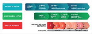 Figura 8.2