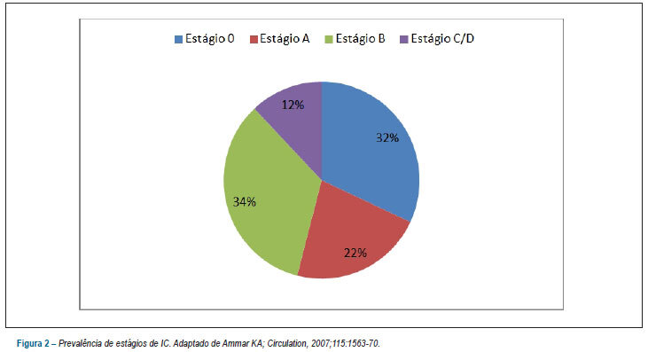Imagem 2 da galeria