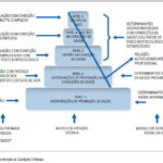 Imagem 1 da galeria