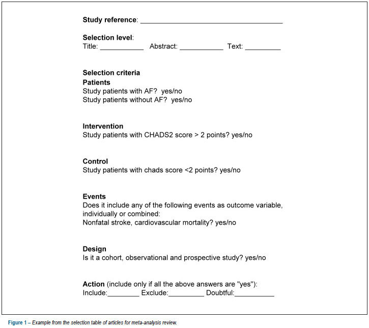 CHADS2 score in predicting cerebrovascular events: a meta-analysis