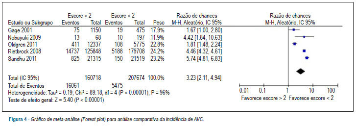 Imagem 4 da galeria