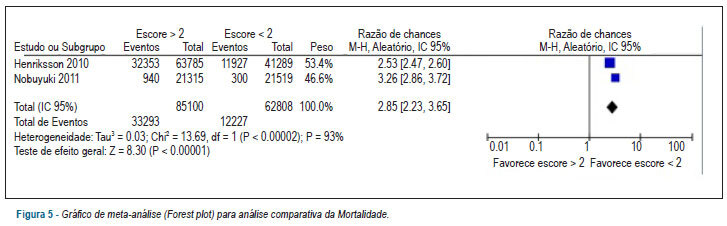 Imagem 5 da galeria