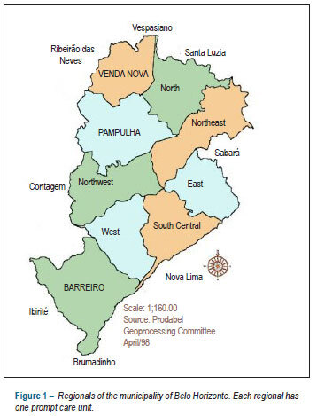 Implementation of the myocardial infarction system of care in city of Belo Horizonte, Brazil