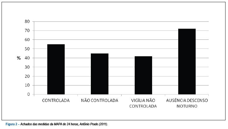 Imagem 2 da galeria