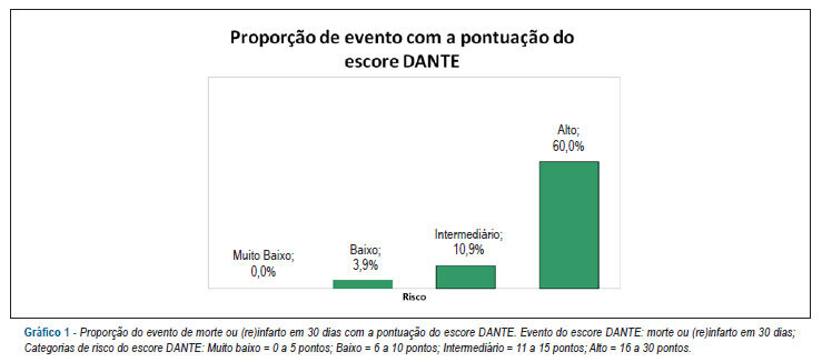 Imagem 2 da galeria