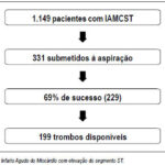 Imagem 1 da galeria