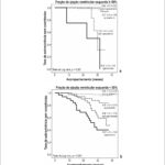 Figura 5