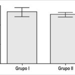 Figura 3