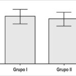 Figura 4