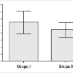 Figura 5