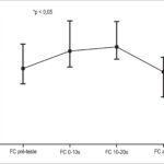 Figura 4