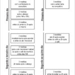 Figura 2