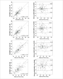 Figura 3