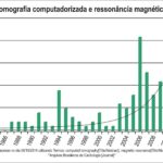 Figura 1