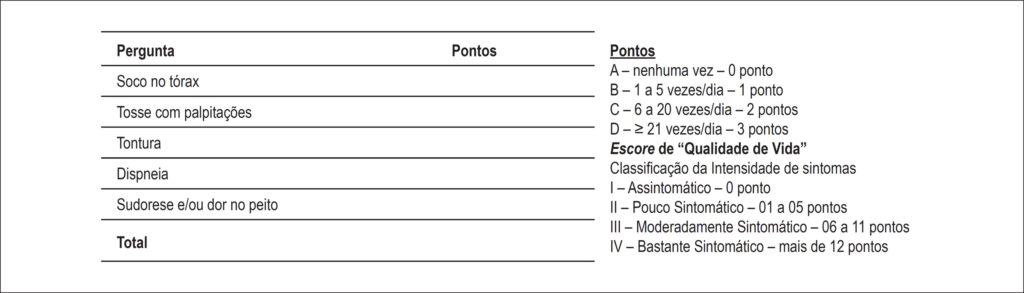 Figura 1