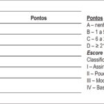 Figura 1
