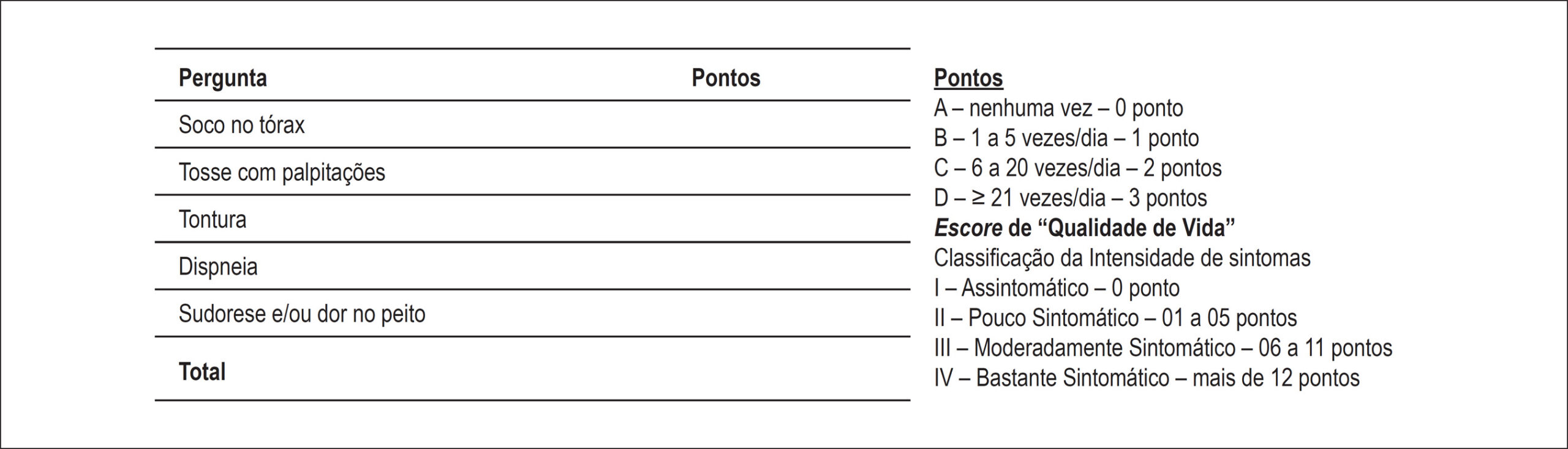 Figura 1