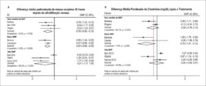 Figura 5
