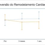 Figura 2