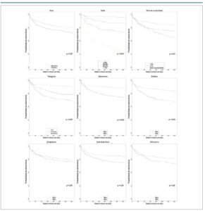 Figura 2