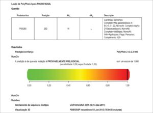 Figura 2