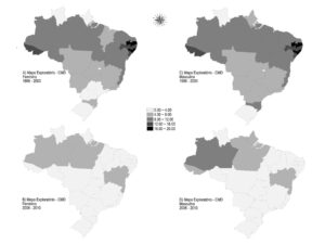 Figura 2