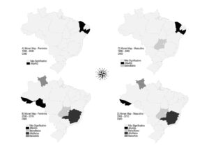 Figura 4