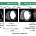 Figura 2