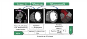 Figura 2