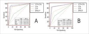 Graphic 1