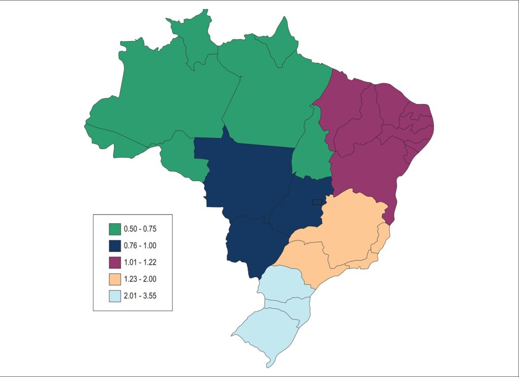 Figure 6